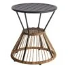 Tracey Boyd Chelsea Brown Steel & Wicker Outdoor Side Table -Patio Furniture Sales Store tracey boyd chelsea brown steel wicker outdoor side table